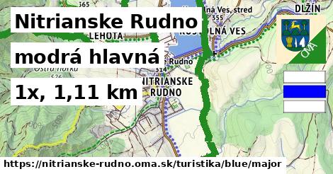 Nitrianske Rudno Turistické trasy modrá hlavná