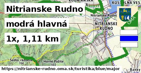 Nitrianske Rudno Turistické trasy modrá hlavná