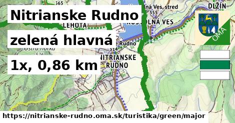 Nitrianske Rudno Turistické trasy zelená hlavná
