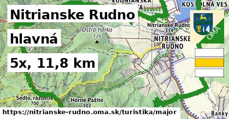 Nitrianske Rudno Turistické trasy hlavná 