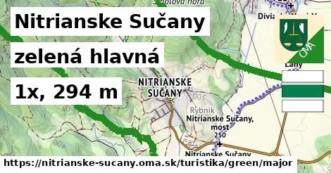 Nitrianske Sučany Turistické trasy zelená hlavná