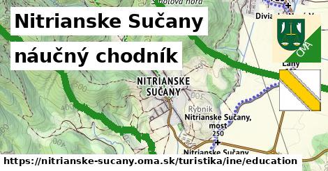 Nitrianske Sučany Turistické trasy iná náučný chodník