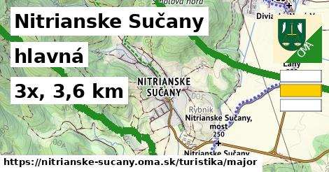 Nitrianske Sučany Turistické trasy hlavná 