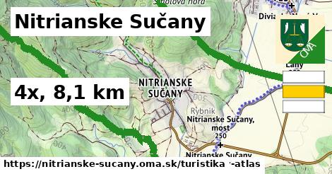 Nitrianske Sučany Turistické trasy  