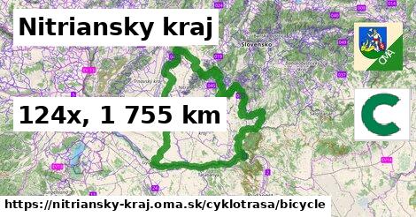 Nitriansky kraj Cyklotrasy bicycle 