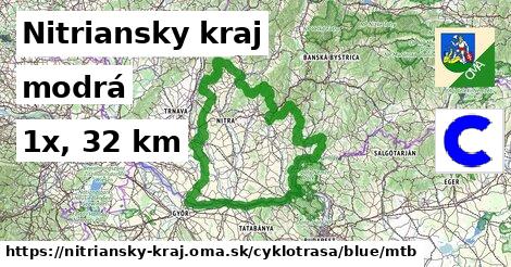 Nitriansky kraj Cyklotrasy modrá mtb
