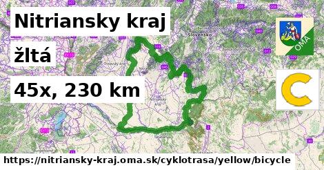 Nitriansky kraj Cyklotrasy žltá bicycle