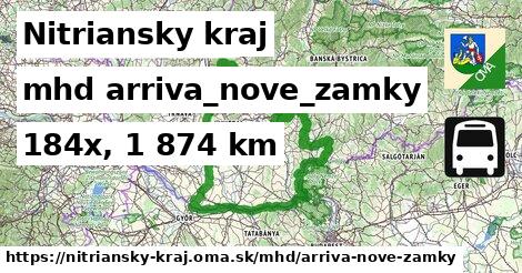 Nitriansky kraj Doprava arriva-nove-zamky 