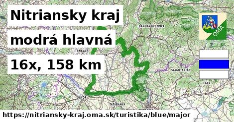 Nitriansky kraj Turistické trasy modrá hlavná