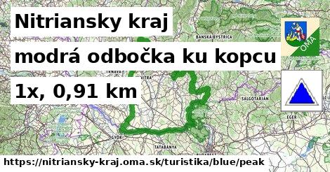 Nitriansky kraj Turistické trasy modrá odbočka ku kopcu