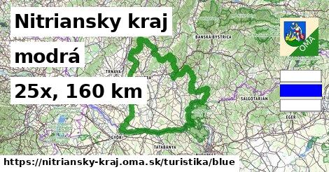 Nitriansky kraj Turistické trasy modrá 