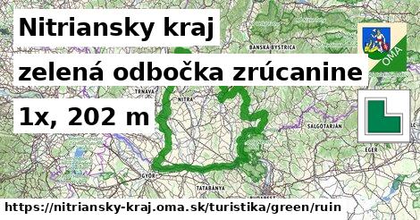 Nitriansky kraj Turistické trasy zelená odbočka zrúcanine