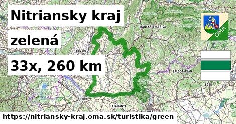 Nitriansky kraj Turistické trasy zelená 
