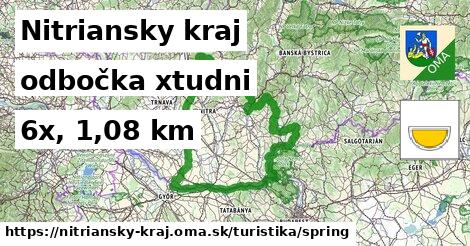 Nitriansky kraj Turistické trasy odbočka xtudni 