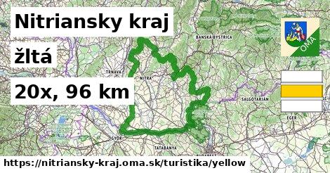 Nitriansky kraj Turistické trasy žltá 