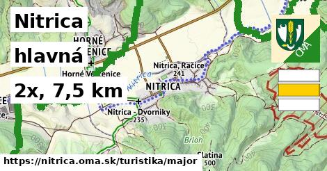 Nitrica Turistické trasy hlavná 