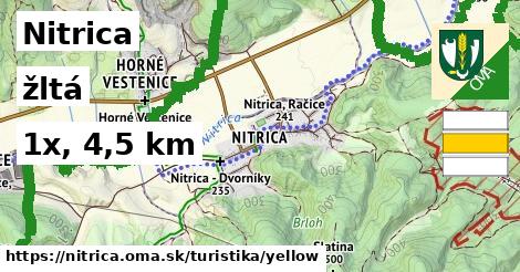 Nitrica Turistické trasy žltá 