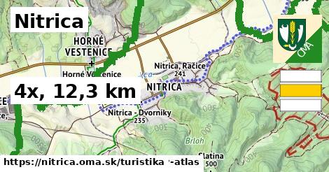 Nitrica Turistické trasy  