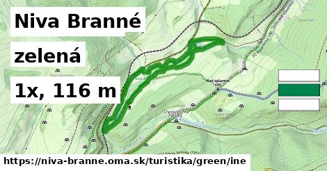 Niva Branné Turistické trasy zelená iná