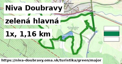 Niva Doubravy Turistické trasy zelená hlavná
