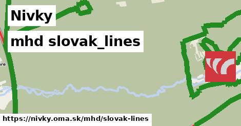 Nivky Doprava slovak-lines 