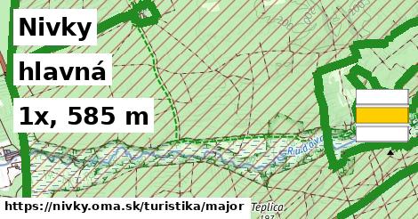 Nivky Turistické trasy hlavná 