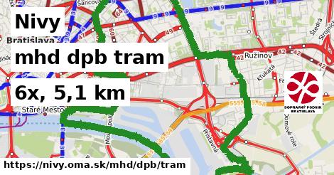 Nivy Doprava dpb tram