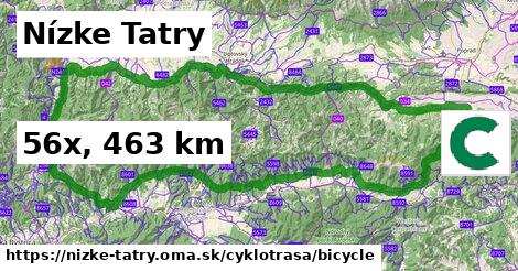 Nízke Tatry Cyklotrasy bicycle 