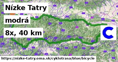 Nízke Tatry Cyklotrasy modrá bicycle