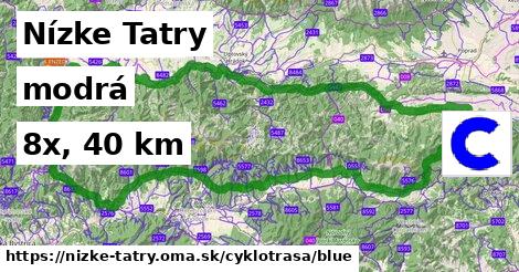 Nízke Tatry Cyklotrasy modrá 