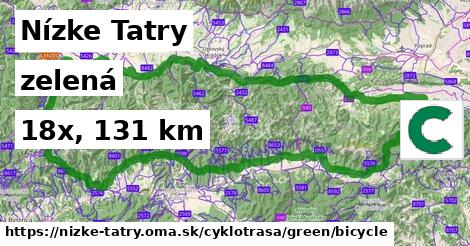 Nízke Tatry Cyklotrasy zelená bicycle