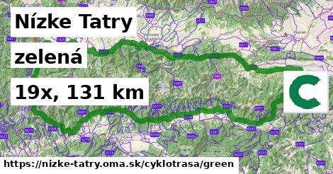 Nízke Tatry Cyklotrasy zelená 