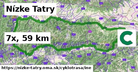Nízke Tatry Cyklotrasy iná 