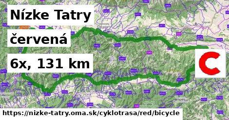 Nízke Tatry Cyklotrasy červená bicycle