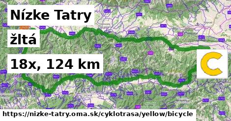 Nízke Tatry Cyklotrasy žltá bicycle