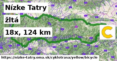 Nízke Tatry Cyklotrasy žltá bicycle