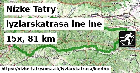 Nízke Tatry Lyžiarske trasy iná iná
