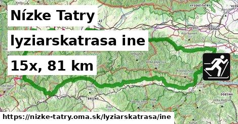 Nízke Tatry Lyžiarske trasy iná 