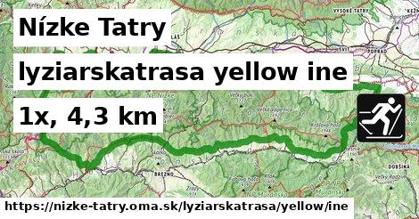 Nízke Tatry Lyžiarske trasy žltá iná