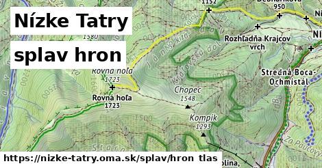 Nízke Tatry Splav hron 