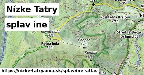 Nízke Tatry Splav iná 