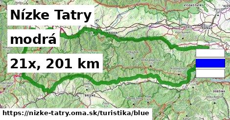Nízke Tatry Turistické trasy modrá 