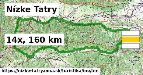 Nízke Tatry Turistické trasy iná iná