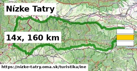 Nízke Tatry Turistické trasy iná 