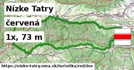 Nízke Tatry Turistické trasy červená iná