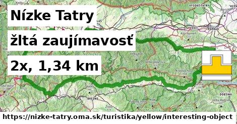 Nízke Tatry Turistické trasy žltá zaujímavosť