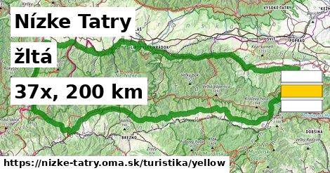 Nízke Tatry Turistické trasy žltá 