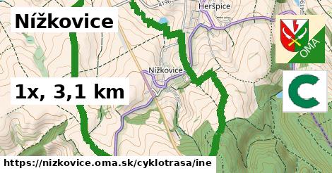 Nížkovice Cyklotrasy iná 