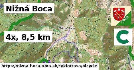Nižná Boca Cyklotrasy bicycle 