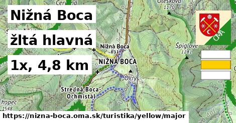 Nižná Boca Turistické trasy žltá hlavná